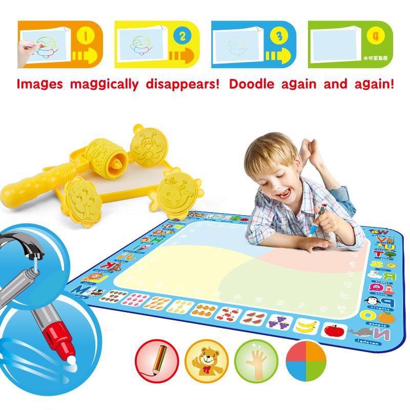Color Writing Magic Water Canvas Graffiti Blanket