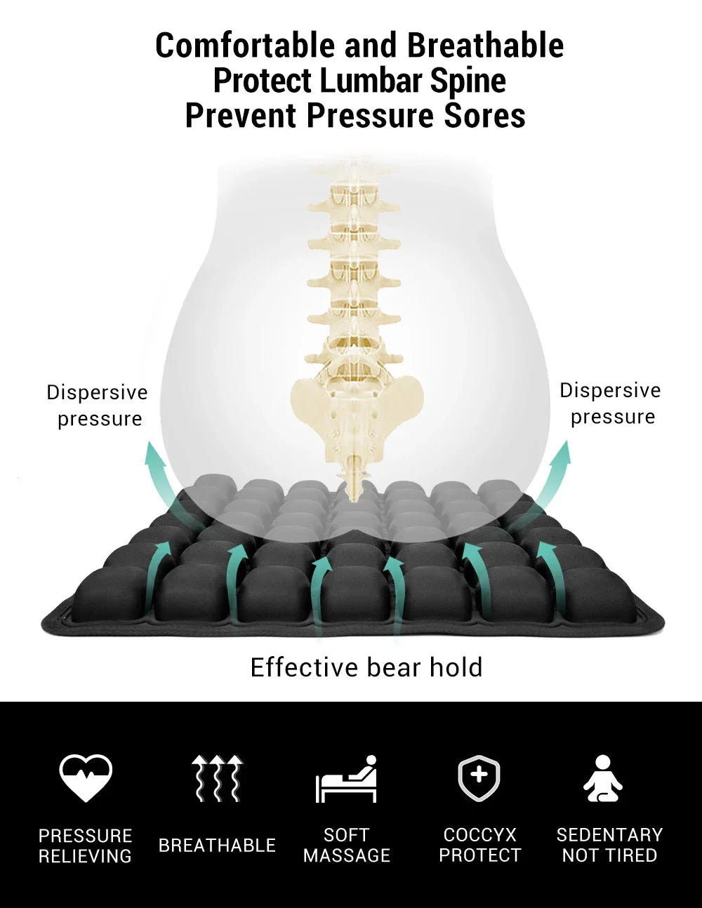 CloudEase™ Travel Cushion – Ultimate Neck & Back Comfort Anywhere