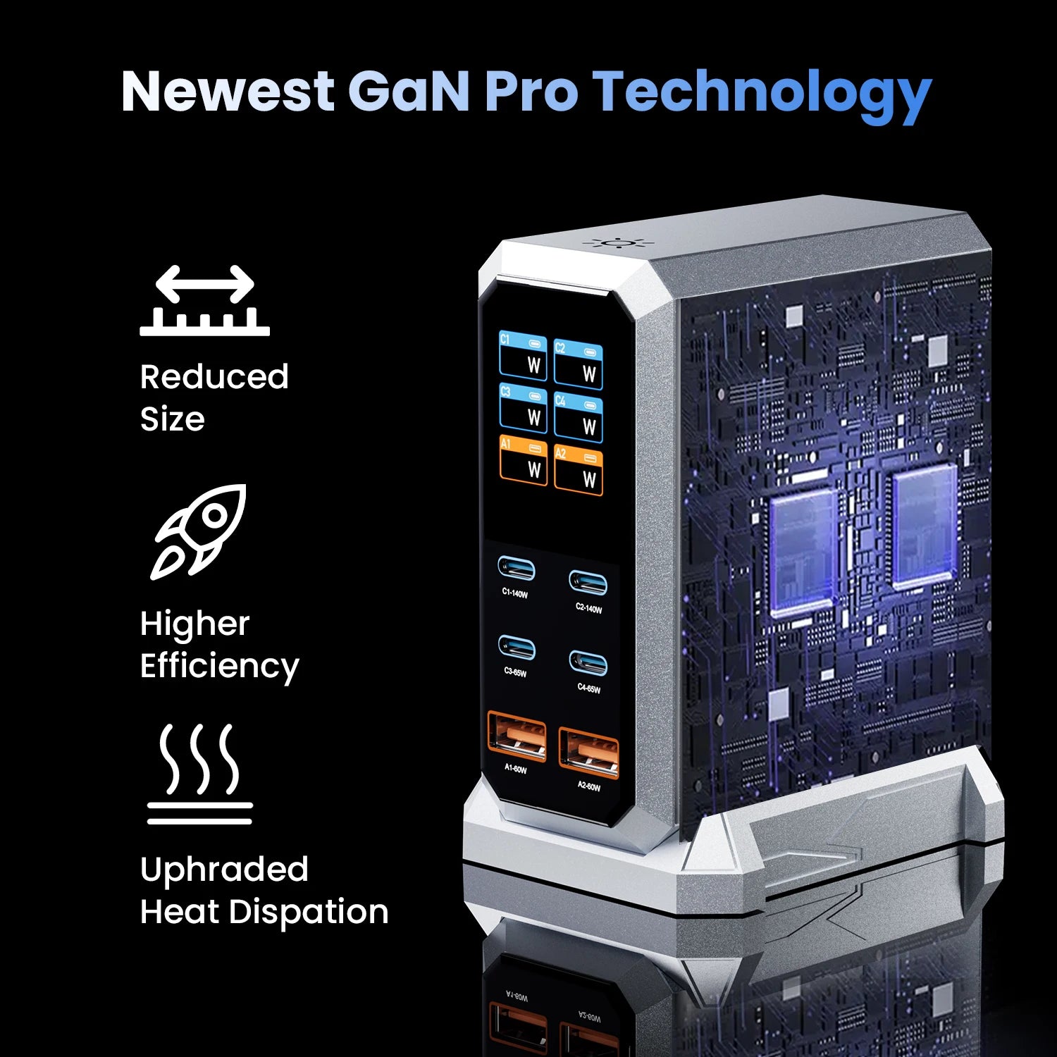 240W GaN Fast Charger PD3.1 | 6-Port USB-C Charging Station for Laptop & Phone