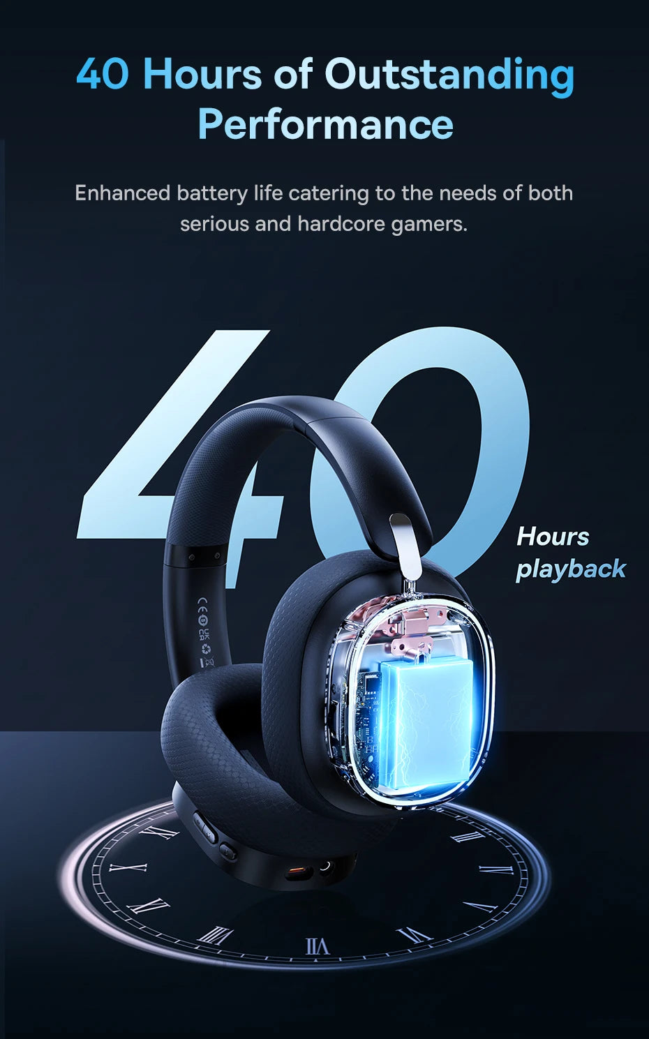 Baseus GH02 Gaming Wireless Headphones with Mic