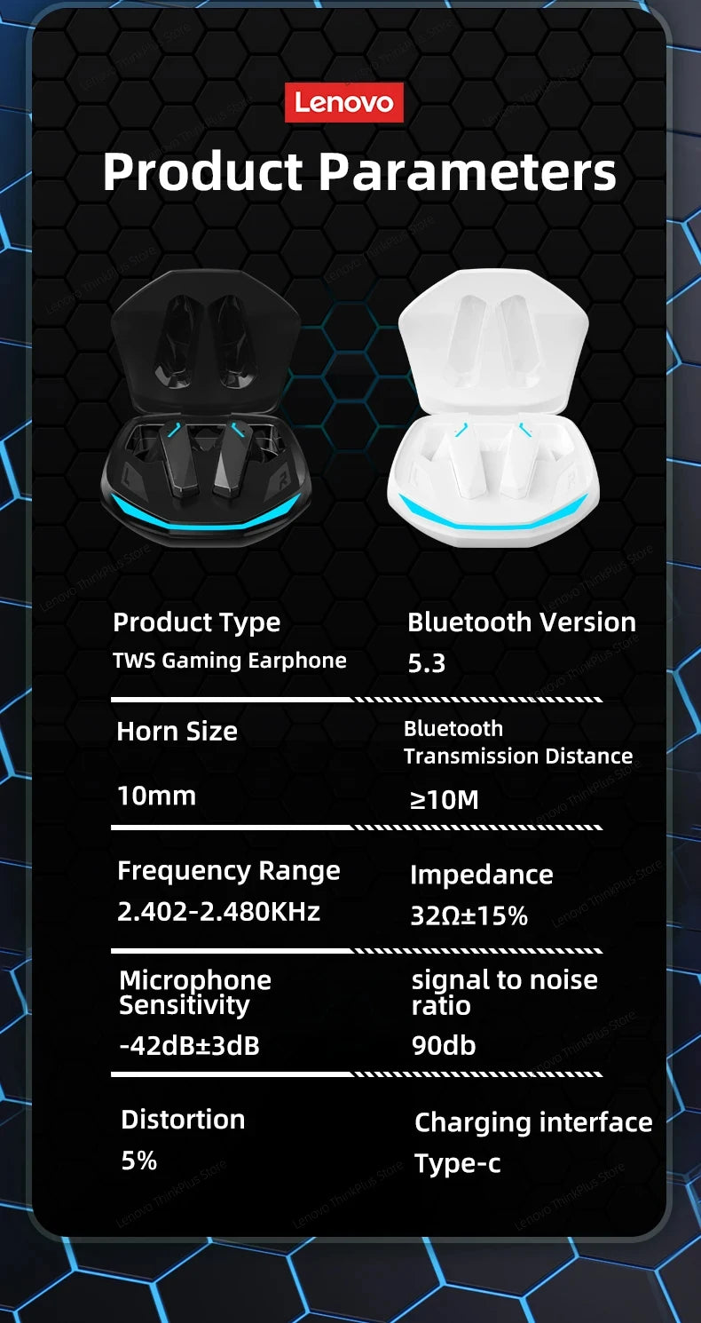 Lenovo GM2 Pro – Wireless Gaming Earbuds Bluetooth 5.3