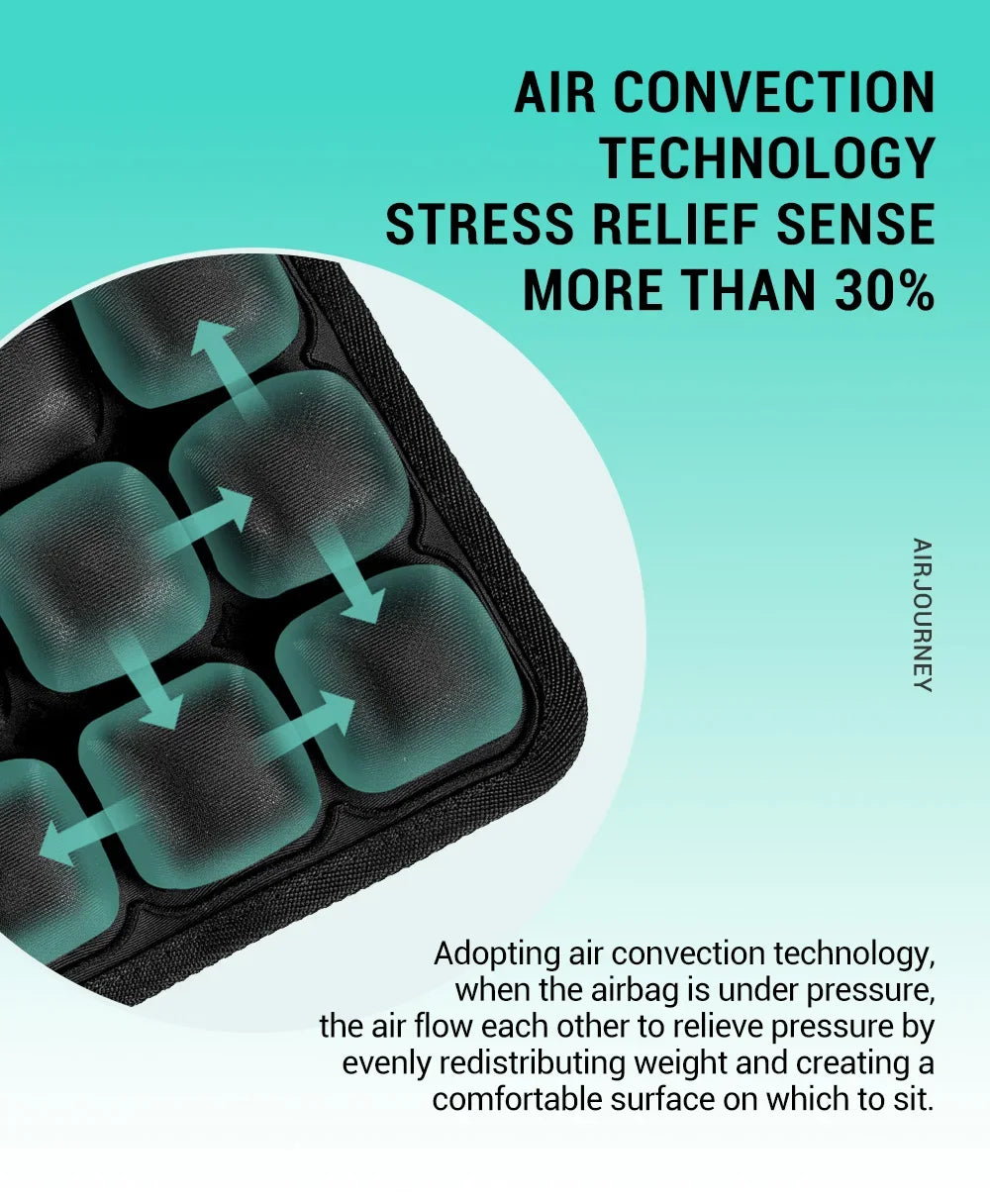 CloudEase™ Travel Cushion – Ultimate Neck & Back Comfort Anywhere